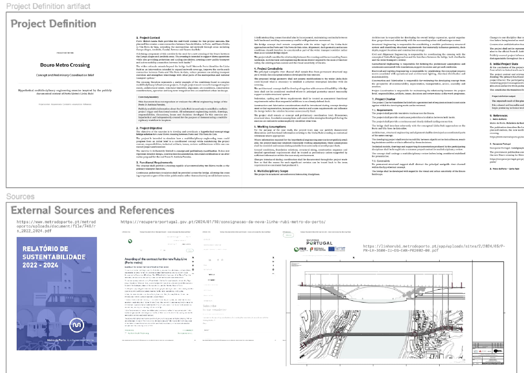 Figure 1 — Project definition in Scopture