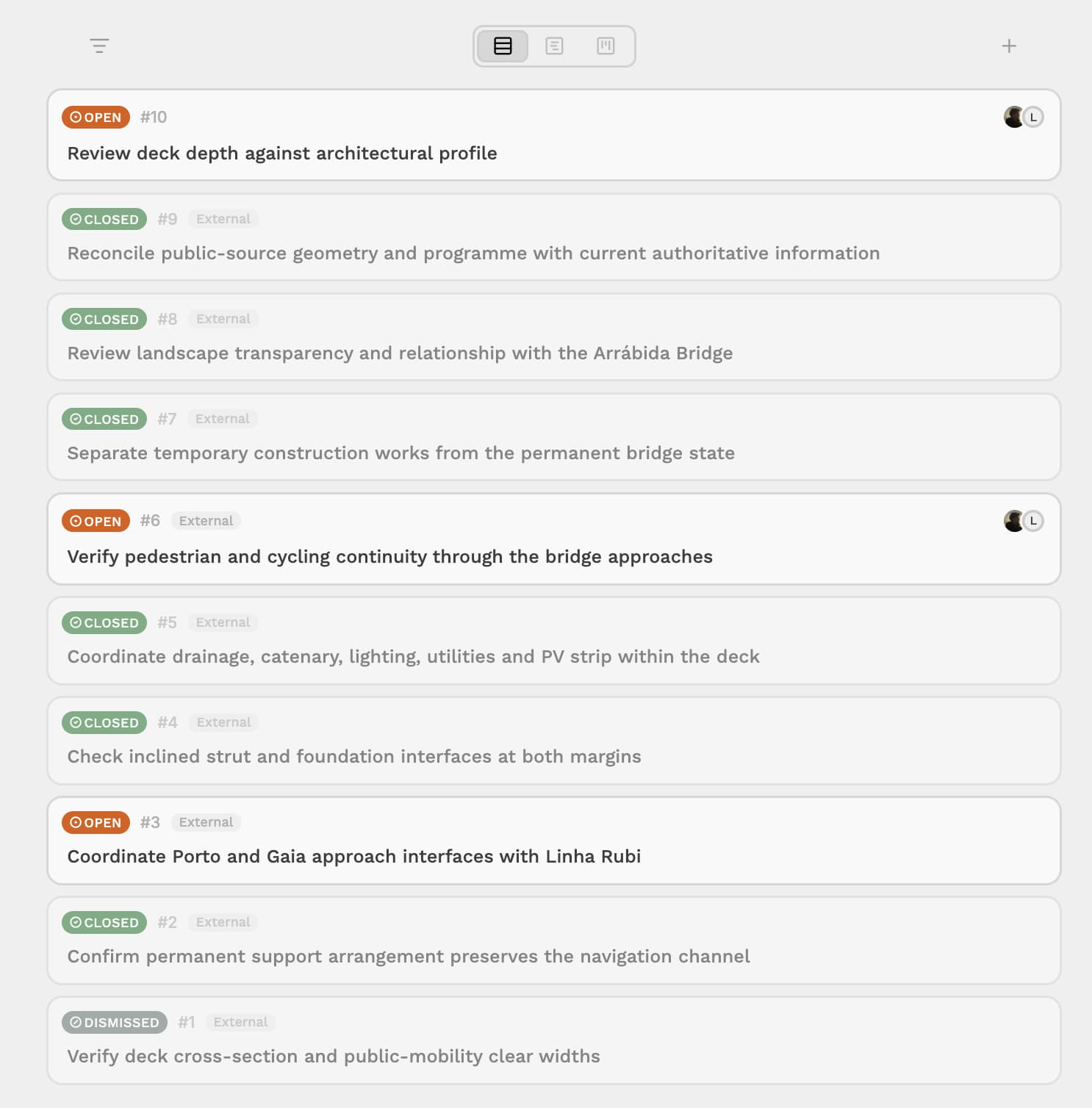 Figure 7 — Project issue dashboard in Scopture