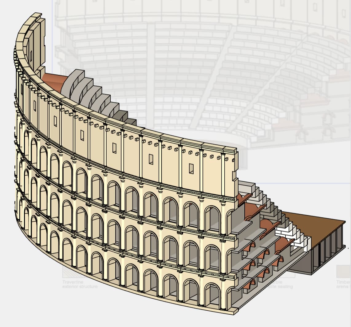 Figure 2b — Internal structure and seating organisation