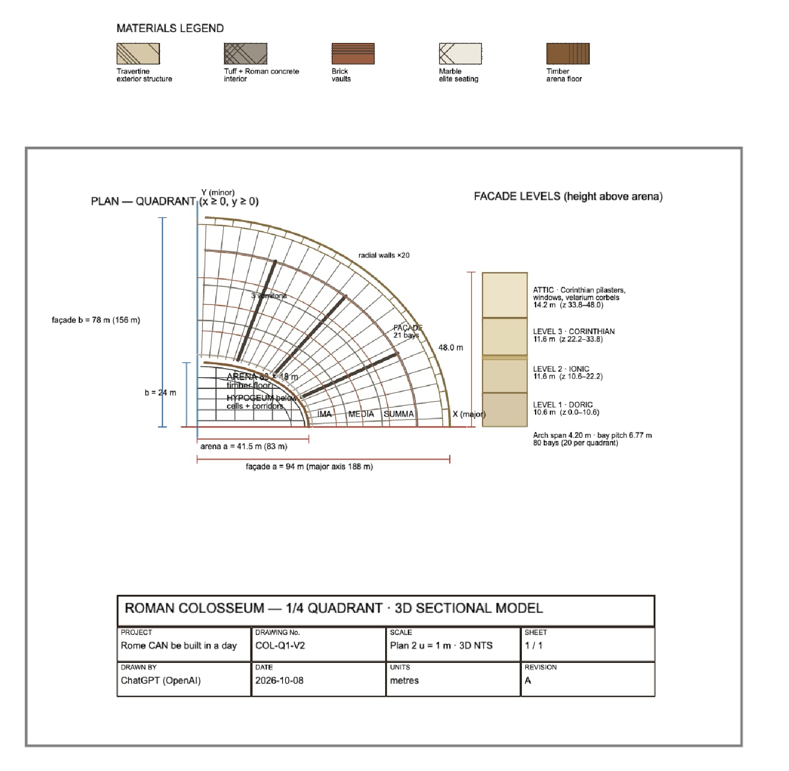 Figure 3 — Architectural information developed alongside the 3D model
