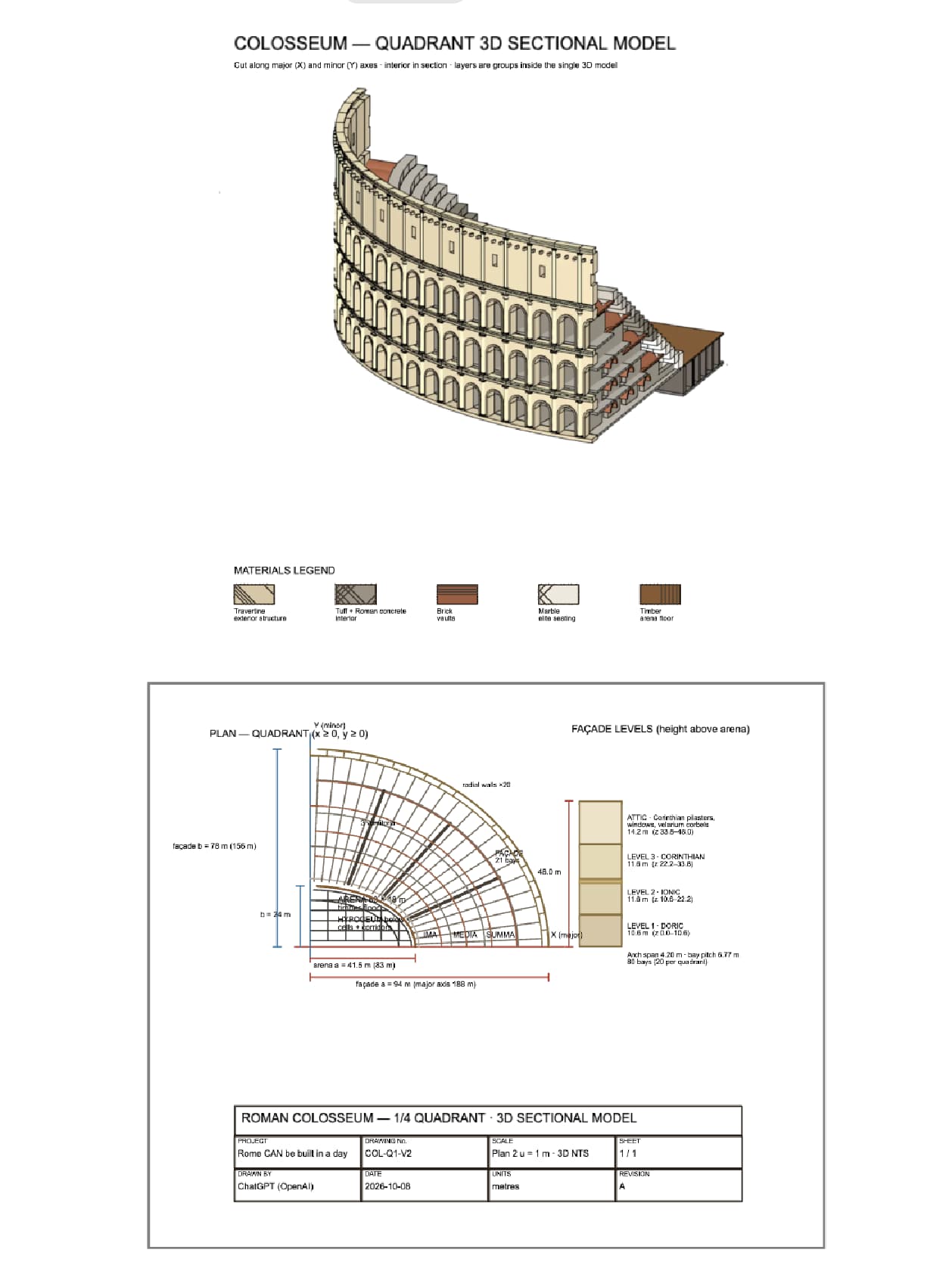 Figure 4 — Final Scopture project combining model and architectural info